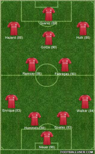 Liverpool Formation 2011