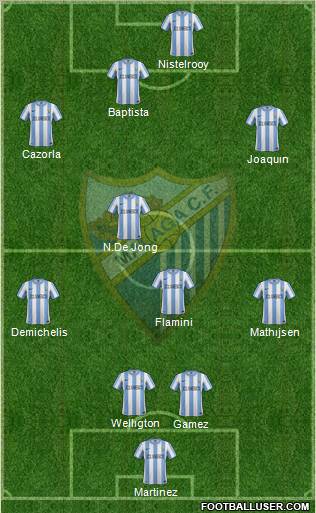 Málaga C.F., S.A.D. Formation 2011