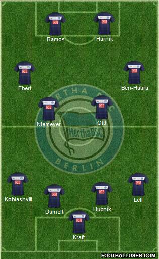 Hertha BSC Berlin Formation 2011