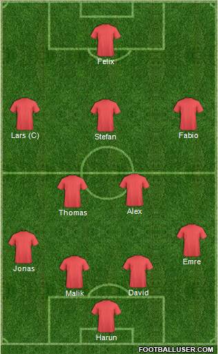 Dream Team Formation 2011