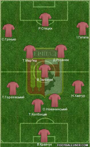 FC Bershad Formation 2011