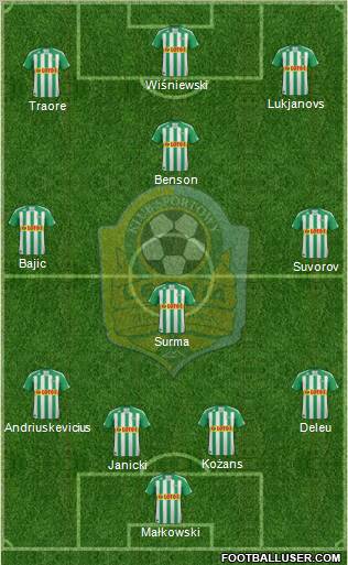 Lechia Gdansk Formation 2011