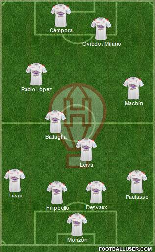 Huracán Formation 2011