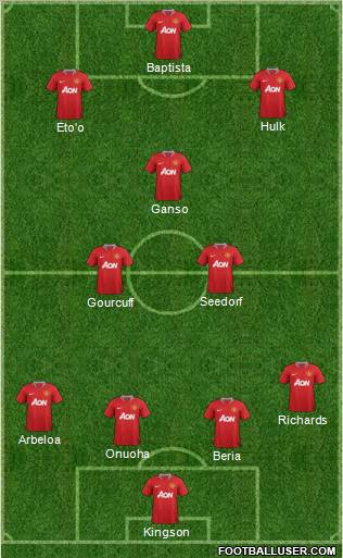 Manchester United Formation 2011