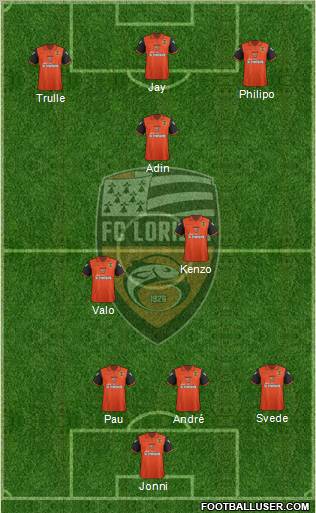 FC Lorient Bretagne Sud Formation 2011