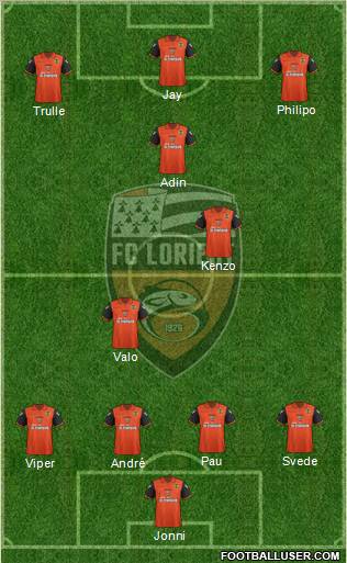 FC Lorient Bretagne Sud Formation 2011