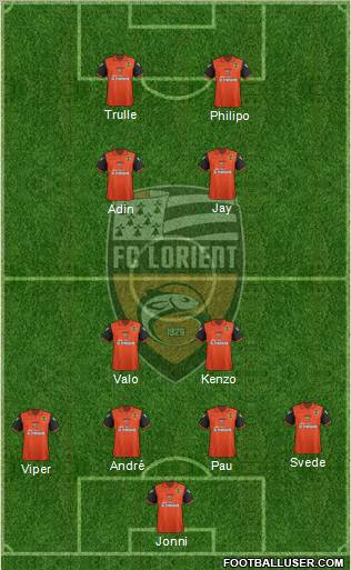 FC Lorient Bretagne Sud Formation 2011