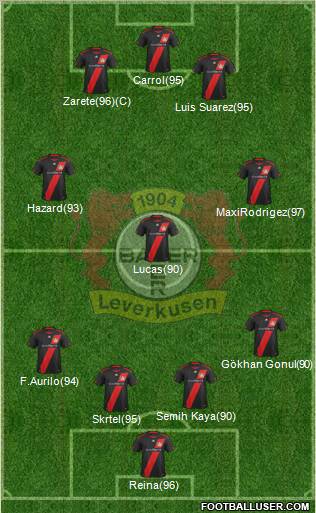 Bayer 04 Leverkusen Formation 2011