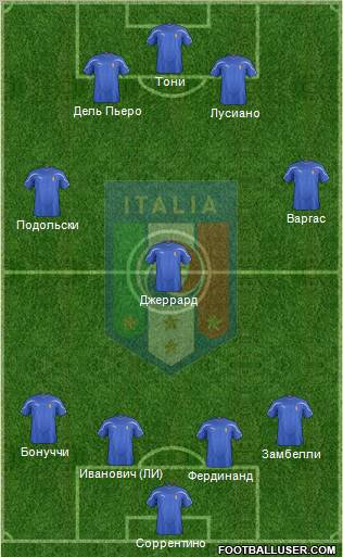 Italy Formation 2011
