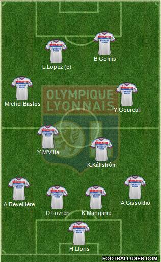 Olympique Lyonnais Formation 2011