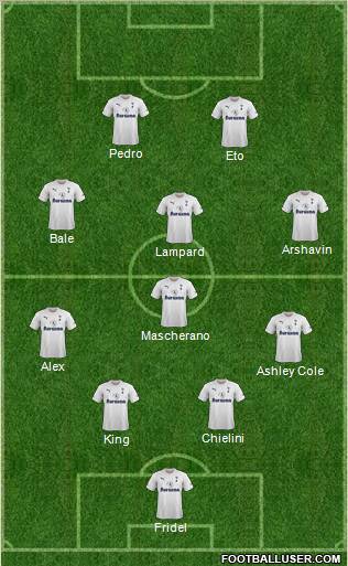 Tottenham Hotspur Formation 2011