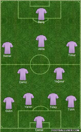 Dream Team Formation 2011