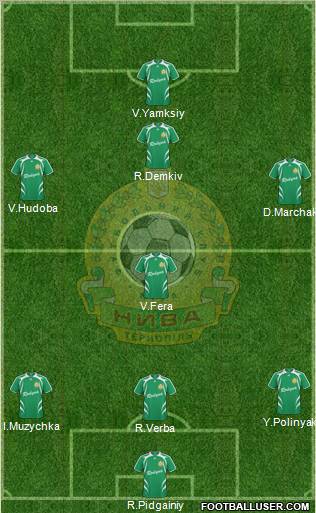 Nyva Ternopil Formation 2011