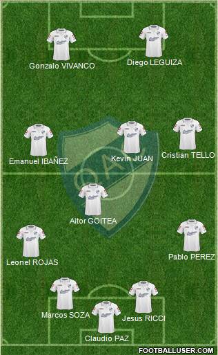 Quilmes 4-3-1-2 football formation