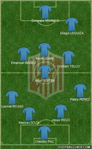 9 de Julio Formation 2011