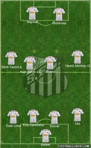 Santos FC Formation 2011