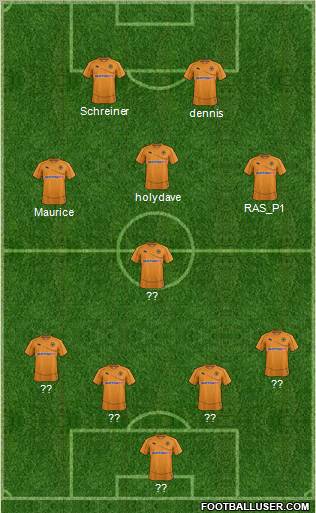 Wolverhampton Wanderers Formation 2011