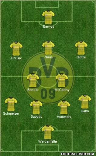Borussia Dortmund Formation 2011