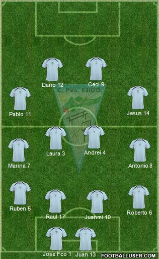 C.P. Ejido S.A.D. Formation 2011