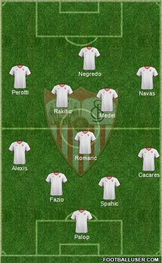 Sevilla F.C., S.A.D. Formation 2011