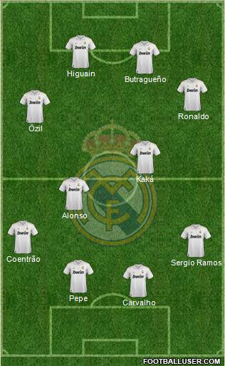 Real Madrid C.F. Formation 2011