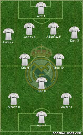 Real Madrid C.F. Formation 2011