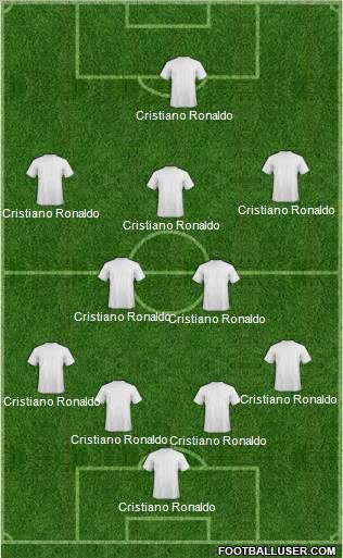 Dream Team Formation 2011