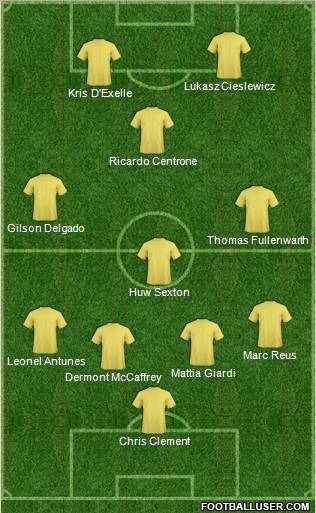 Fifa Team Formation 2011