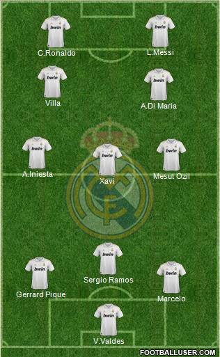 Real Madrid C.F. Formation 2011