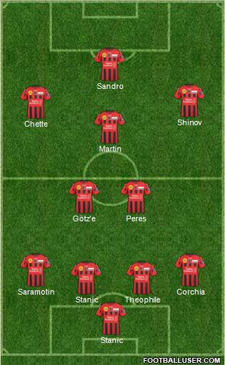 Championship Manager Team Formation 2011