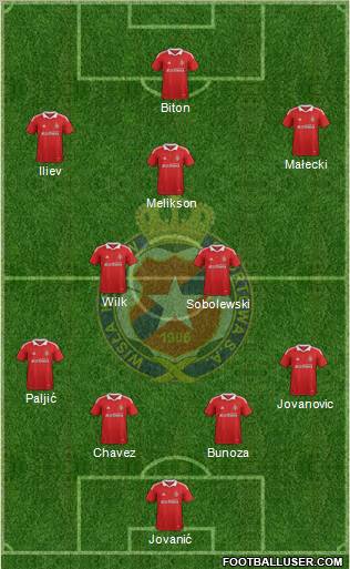 Wisla Krakow Formation 2011