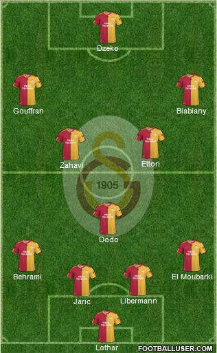 Galatasaray SK Formation 2011