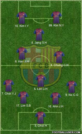 F.C. Barcelona Formation 2011