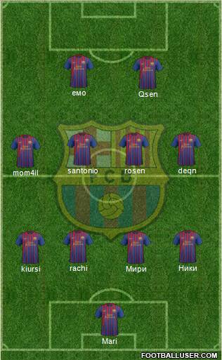 F.C. Barcelona Formation 2011