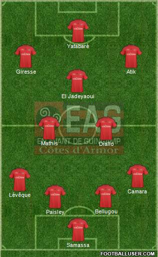 En Avant de Guingamp 4-2-3-1 football formation