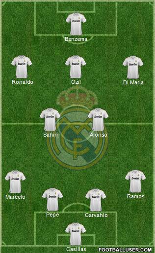 Real Madrid C.F. Formation 2011