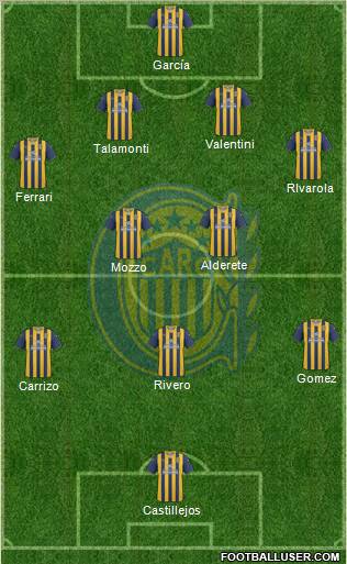 Rosario Central Formation 2011
