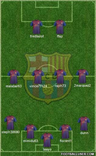 F.C. Barcelona Formation 2011