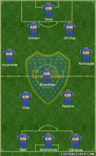 Boca Juniors Formation 2011