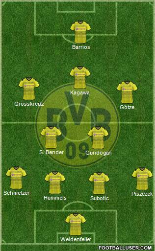 Borussia Dortmund Formation 2011