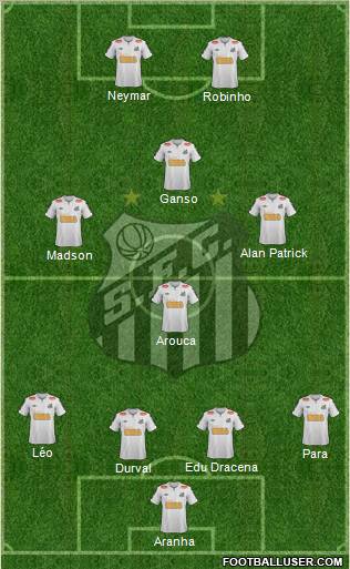 Santos FC Formation 2011