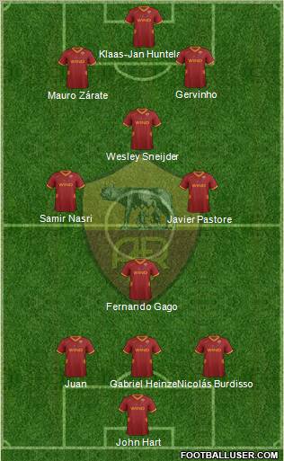 AS Roma Formation 2011
