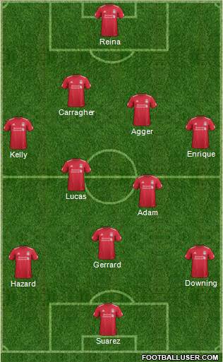 Liverpool Formation 2011