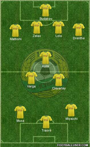 Kuban Krasnodar Formation 2011