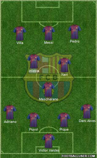 F.C. Barcelona Formation 2011