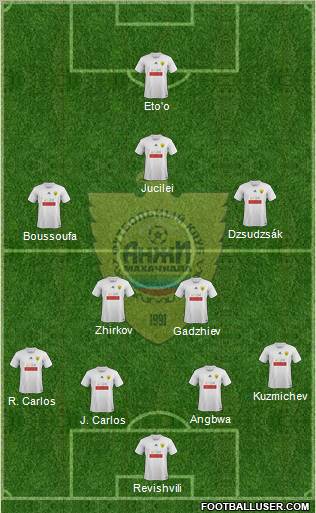 Anzhi Makhachkala Formation 2011
