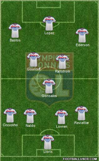 Olympique Lyonnais Formation 2011
