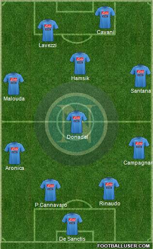 Napoli Formation 2011