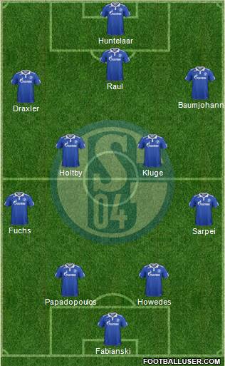 FC Schalke 04 Formation 2011
