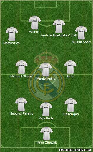 Real Madrid C.F. Formation 2011